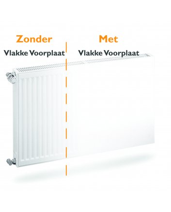 Vlakke voorplaat H600 B600