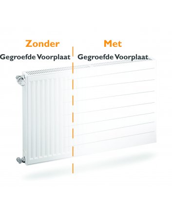 Gegroefde voorplaat H600 B3000